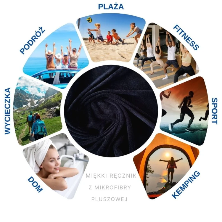recznik-szybkoschnacy-z-mikrofibry-z-dodatkiem-plu