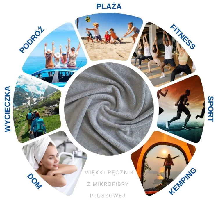 recznik-szybkoschnacy-z-mikrofibry-z-dodatkiem-plu
