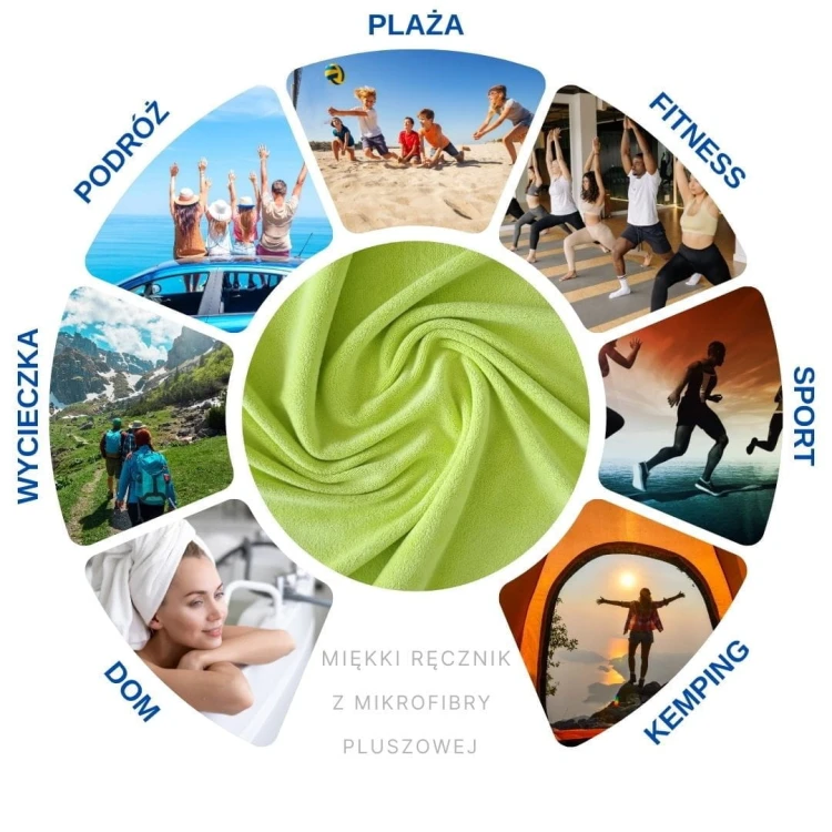 recznik-szybkoschnacy-z-mikrofibry-z-dodatkiem-plu