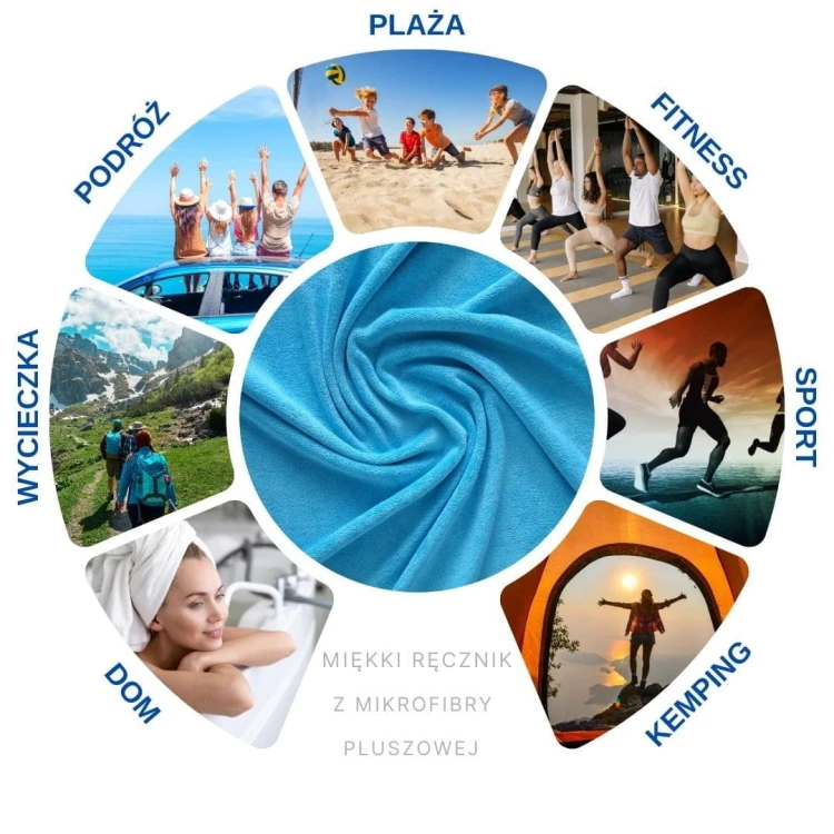 recznik-szybkoschnacy-z-mikrofibry-z-dodatkiem-plu